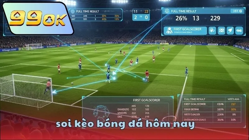 Soi kèo bóng đá hôm nay – Dự đoán chuẩn từ nhà cái uy tín 1 soi-keo-bong-da-hom-nay