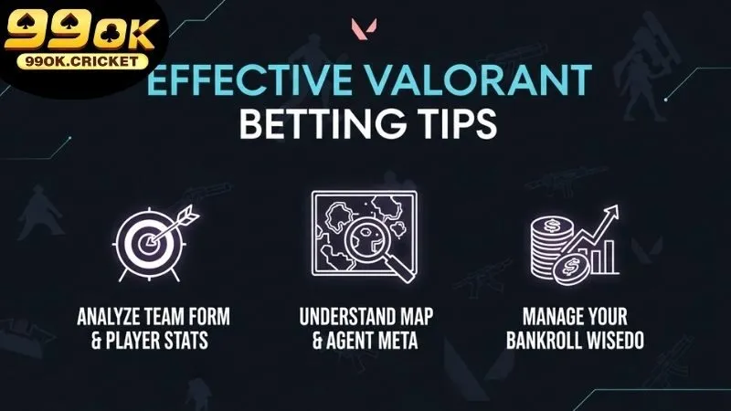 Mẹo cá cược Valorant hiệu quả - Hướng dẫn cho người mới 4 Những sai lầm cần tránh khi cá cược Valorant